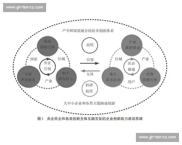 以地面配合为核心构建现代立体作战协同新体系探索与实践路径研究