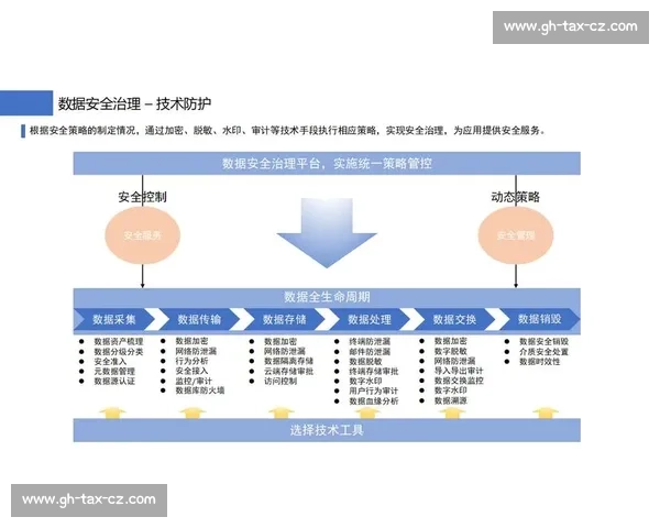 以数字运营为核心驱动企业增长与价值创新实践路径探索全面升级战略