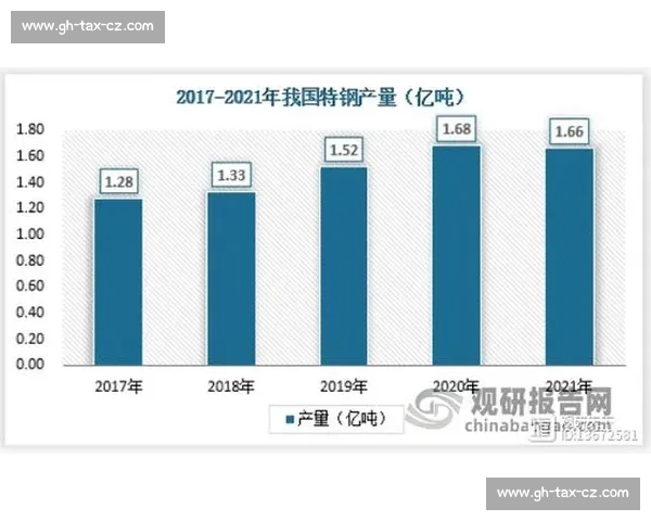 新时代体育行业规范建设与高质量发展路径探索与实践创新战略分析