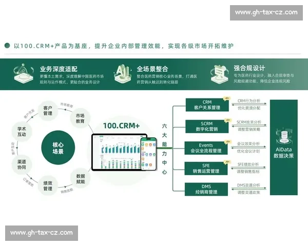 创新驱动下的体育行业推广模式与品牌价值提升路径探索数字化转型
