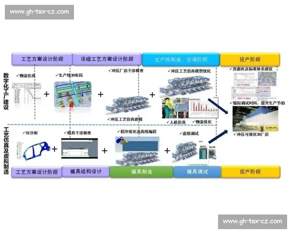数字化驱动下的现代足球体育运营创新与产业升级路径探索战略与实践发展
